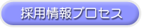 (エントリー方法及びエントリー後の手順)