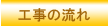 施工の流れ